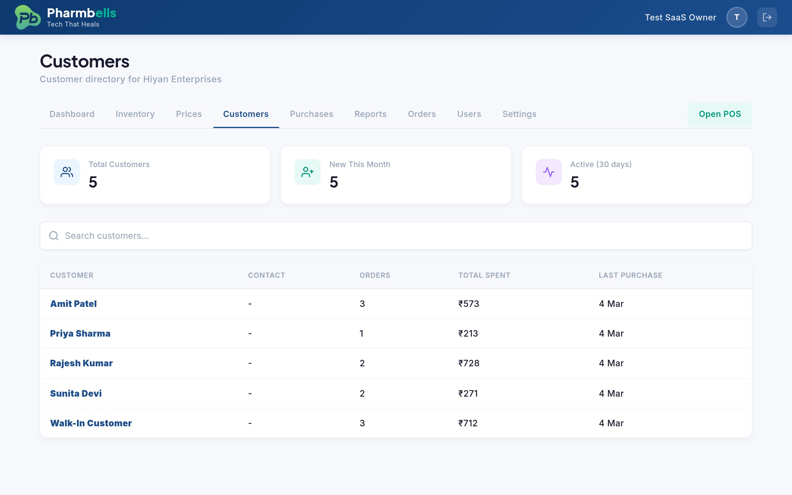 Pharmbells Premium Plan