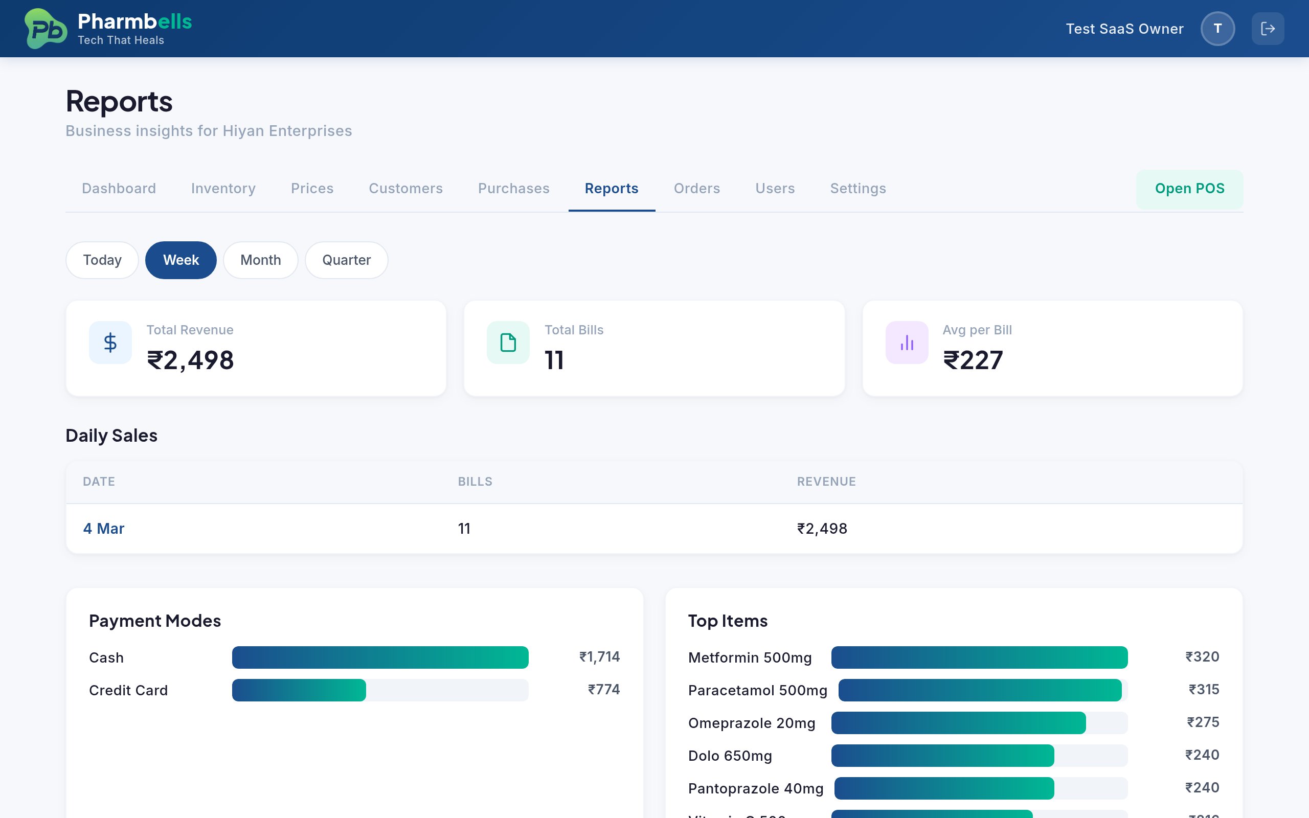 Pharmbells Security Audit Reports